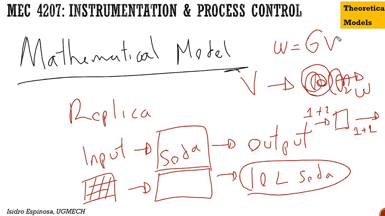 How Mathematical Models represent reality: MEC4107 Theoretical Models 1