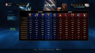 It's An Easy Life: Kukulkan