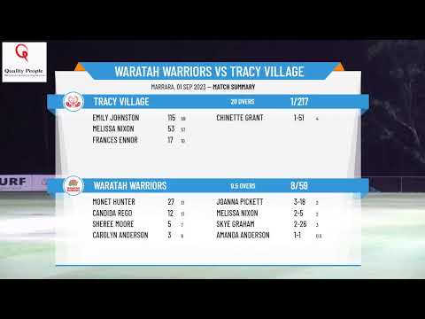 D&DCC - Quality People Senior Women - Grand Final - Waratah v Tracy Village
