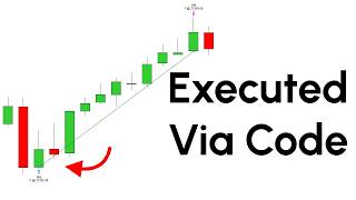 How using boring strategies made me 11% last month.