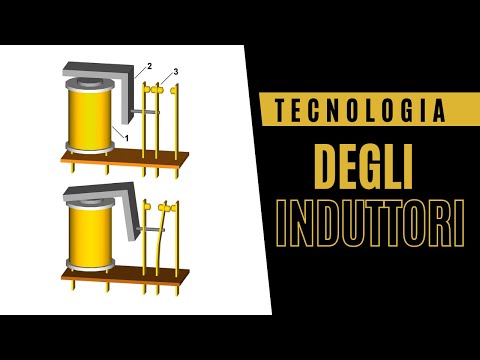 APPLICAZIONI TECNOLOGICHE DEGLI INDUTTORI