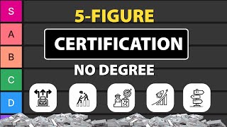 6 Basic Online Certifications BUT They're Better Than Most Degrees
