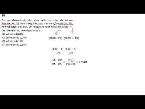 FGV 2018 - ALE RO - Analista Legislativo Q.18