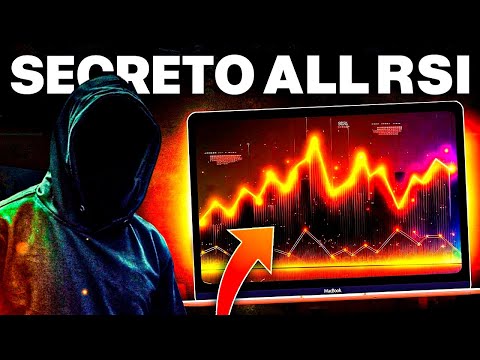 📊The SECRET INDICATOR that is 10X BETTER than the RSI STRATEGY Revealed