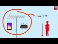Uitlegvideo - 5G wat kun je ermee