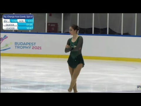 Regina Schermann – 2021 Budapest Trophy FS