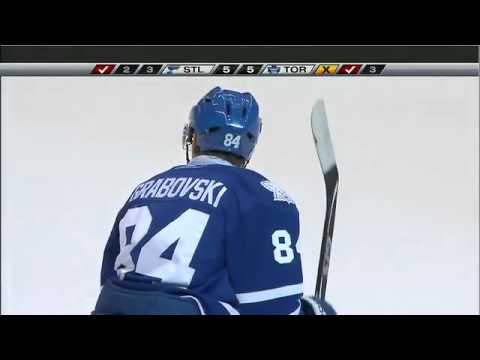 Grabovski's 360 with a Twist Video