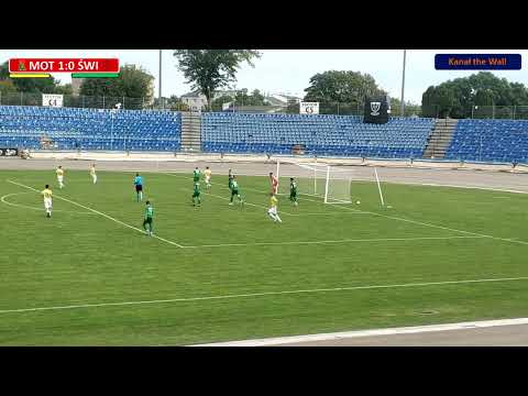 Skrót meczu ⚽ Motor II Lublin KS Świdniczanka IV Liga Lubelska Grupa I 🏆💪20220813
