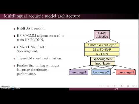 TridebaPadhi: Multilingual Acoustic Modelling for improving ASR performance ofMalian Languages