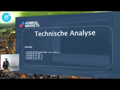 Kombinationsanalyse Forex & CFDs, IB Days 2016: Sentiments, Fundamental, Chart, etc