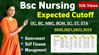 🔥 Bsc Nursing Expected Cutoff2023 Community Wise For Government college,Selffinance & Management 🔥