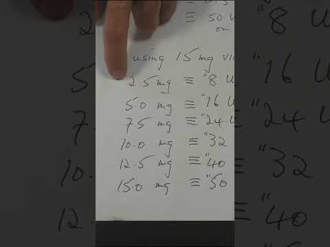 How to get Mounjaro for cheap! #shorts #diabetes #mounjaro #ozempic