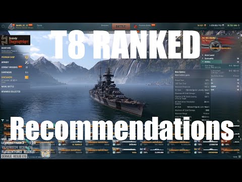 T8 Ranked Recommendations