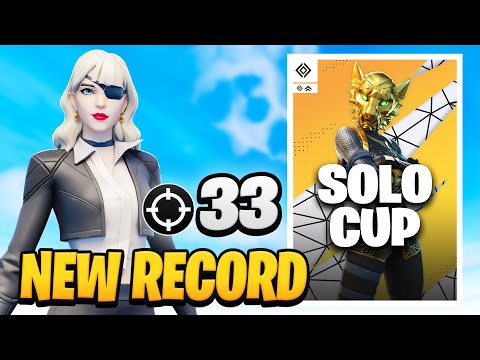 Is Marius Still the Best?