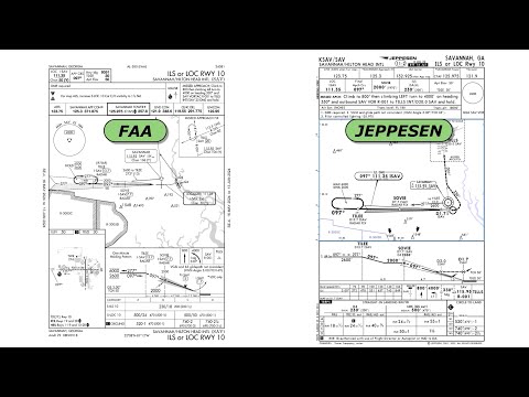 Jeppesen Charts in ForeFlight Part 2: Approach Plates
