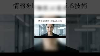 一流が実践するAIの「下ごしらえ」 #ai活用 #chatgpt #claude #意思決定 #業務効率化 #リーダーシップ #生産性向上 #集中力 #仕事術