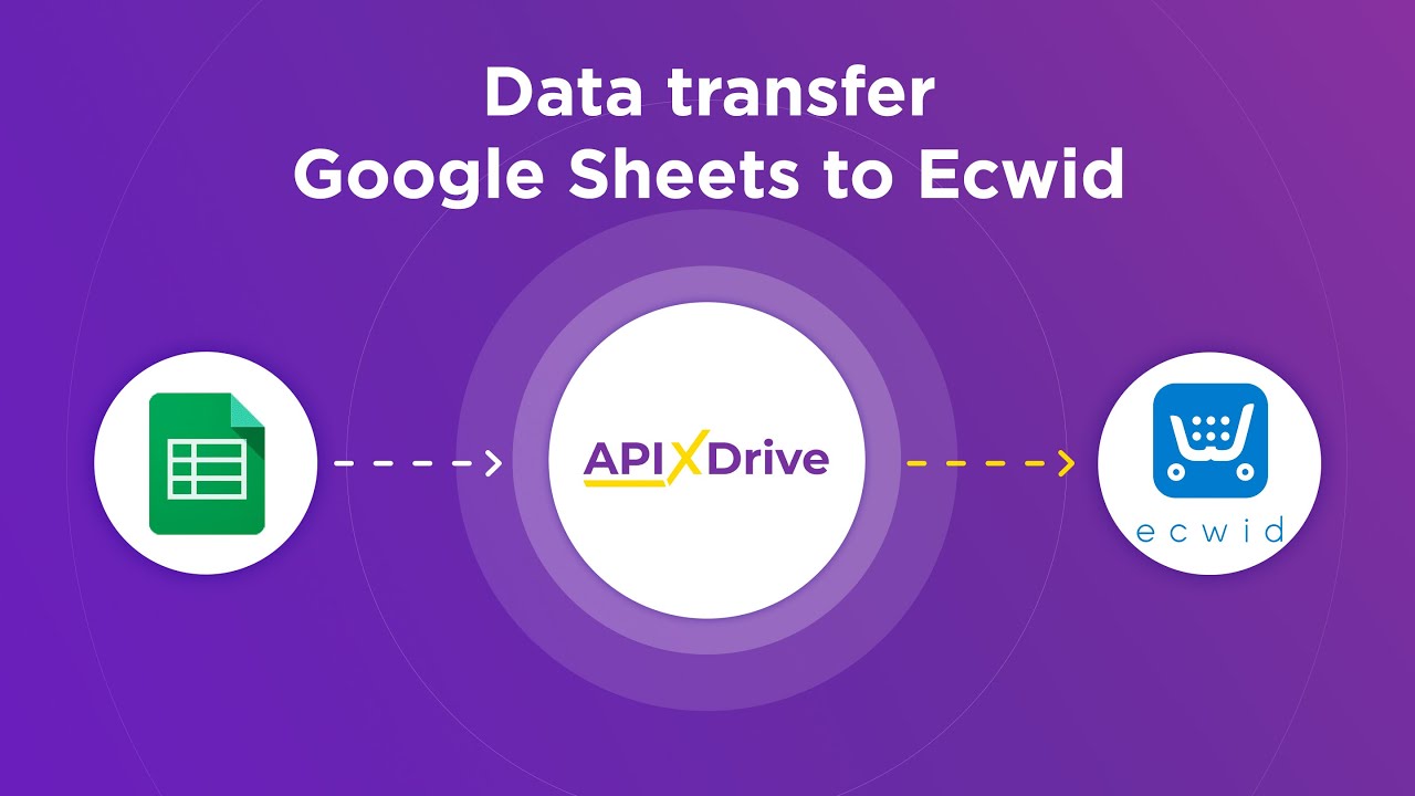 How to Connect Google Sheets to Ecwid (order)