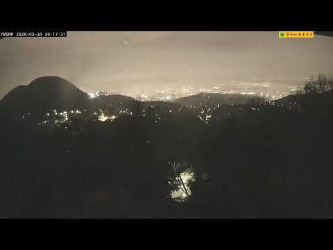 陽明書屋遠眺台北盆地 - 全景