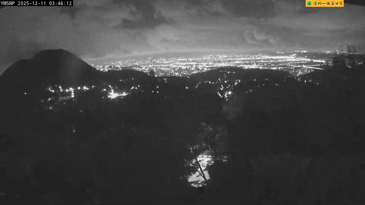 陽明書屋遠眺台北盆地