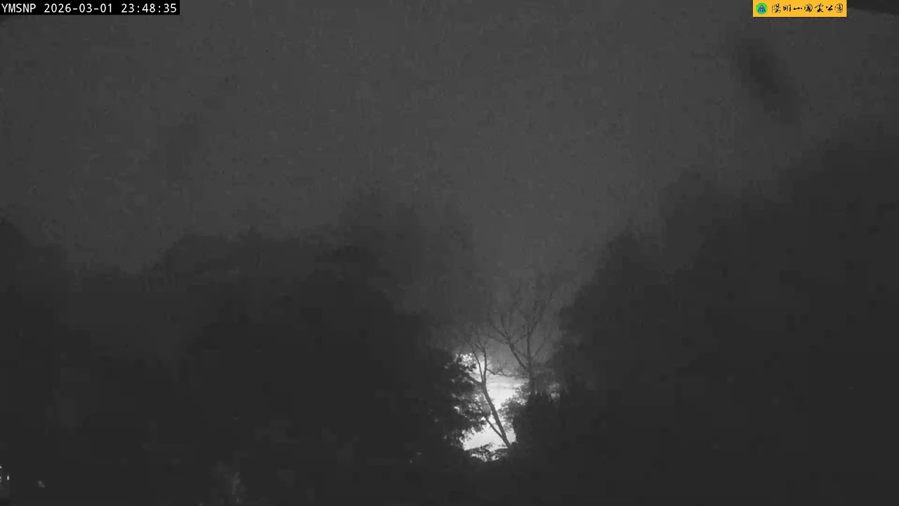 陽明書屋遠眺台北盆地