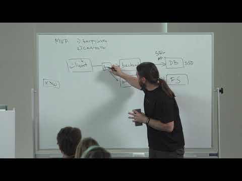 Современное техническое устройство сервисов — Павел Пушкарёв