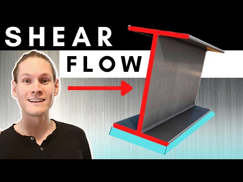 Shear Flow Design Example | College and PE Exam Studying