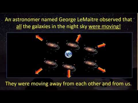 Lesson 3.01 - So What Does Science Say About Creation (Long Version)