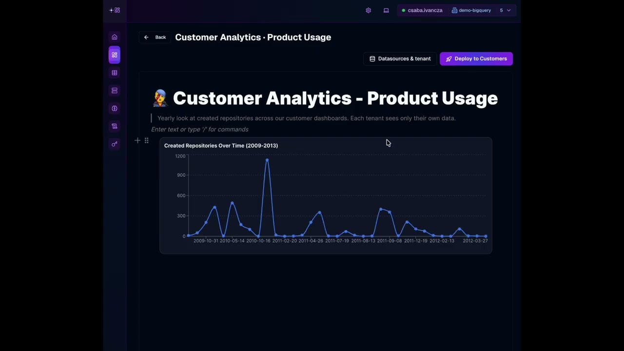 Querypanel video preview