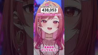 一条莉々華 - 【69日後に3D化の夢を叶えたい?】本当はね、 生歌で歌ってみた【#一条莉々華 #Shorts #hololivedev_is #ReGLOSS】