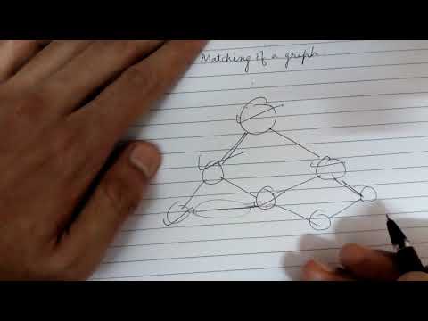 what is matching of a graph