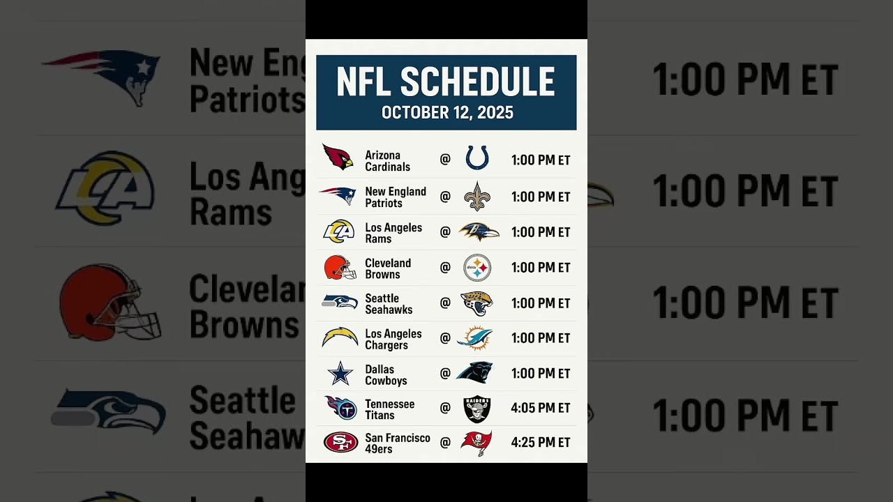 🏈 NFL Sunday Showdown: Full October 12, 2025 Schedule and Kickoff Times (ET)