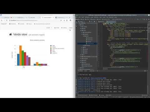 Live Code Javascript Data Visualization With Plotly Js