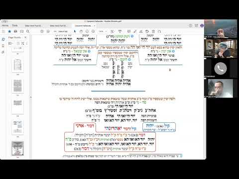 ר' יואל חקון - יחודים  כוונות הסעודה - בית וגן - תשפ"ד - יחודים וכוונות הסעודה - שיעור 03 - מרכבה