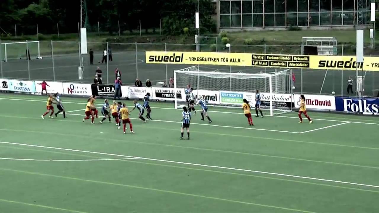 TFF-DIF  sammandrag.