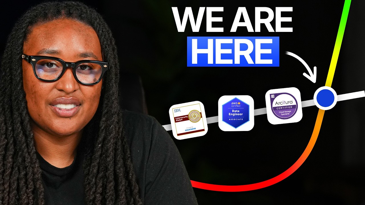 This is Why Tech Jobs Are Exploding in 2026 (AI Boom Explained)