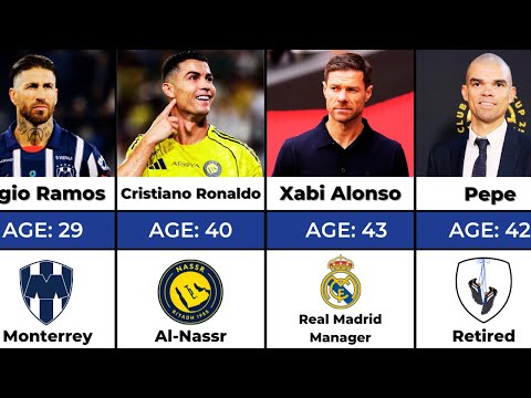 Real Madrid Squad 10 years Ago: Where Are They Now?