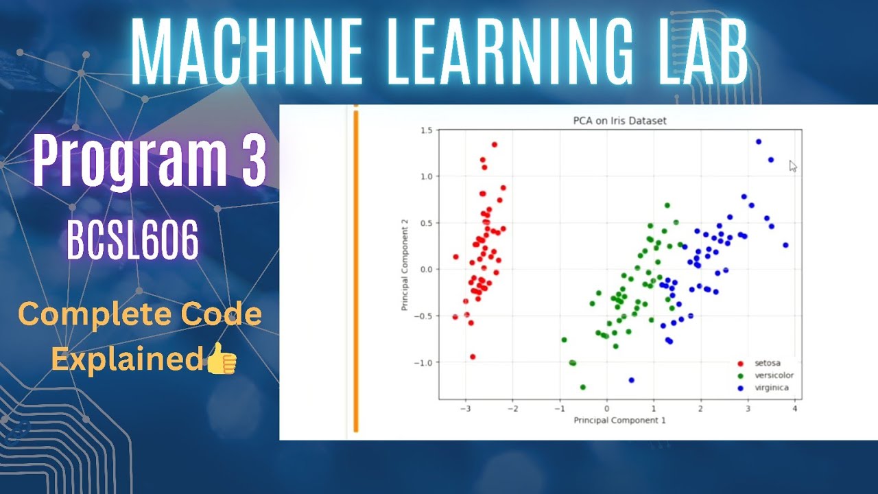 Program 3 | Machine Learning Lab