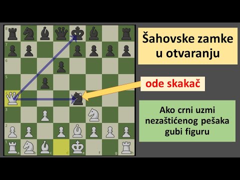Šahovske zamke u otvaranju - ako crni uzme nezaštićenog pešaka gubi figuru - sicilijanska odbrana