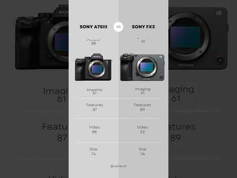 Sony A7SIII vs Sony FX3 Comparison! #camera #video #sony #comparison #fullframe