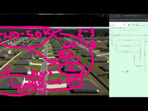 Explaining the lot buying joint partnership