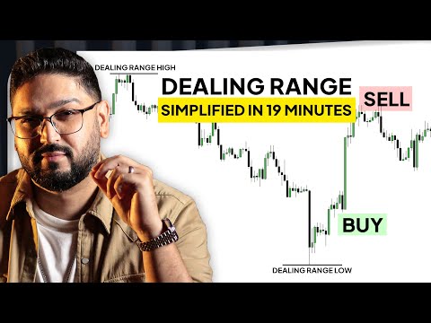 ICT Dealing Range Explained | DRT Foundation