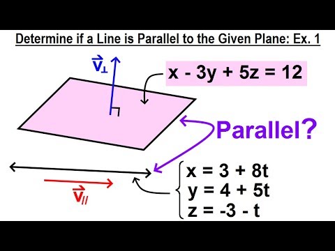 Calculus 3: Ch 2.2 Planes in 3-D Equation (8 of 22) Is the Line Parallel to the Given Plane? Ex. 1