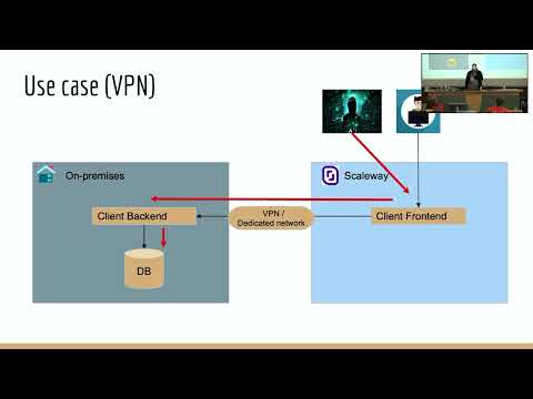 SPIFFE, ou l’authentification à l’heure des systèmes distribués