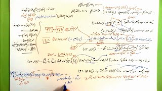 207 ★  التصريحية الإفرادية البدل image