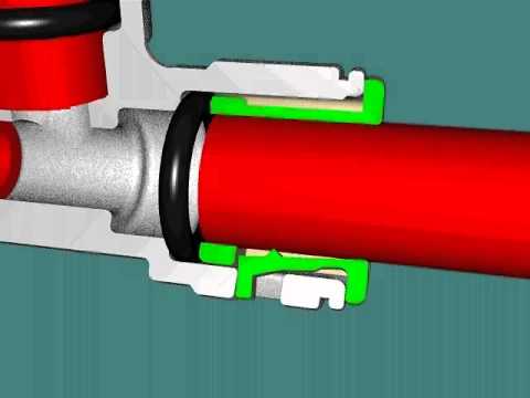 Quick Connect Plumbing from Whale