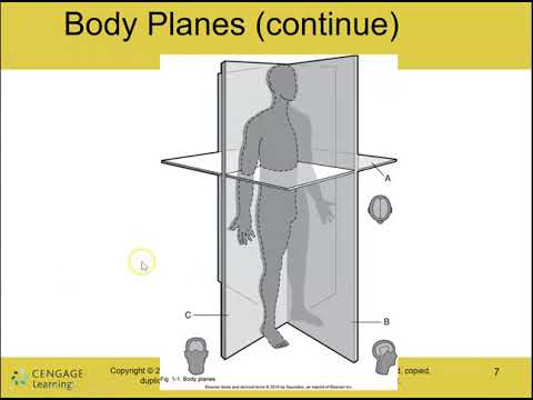 NUC220 Chapter 1 Lecture