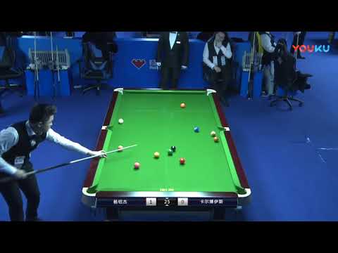 Phone Myint Kyaw (MYA) VS Karl Boyes (UK) - 2018 World Chinese 8 Ball Masters Grand Final