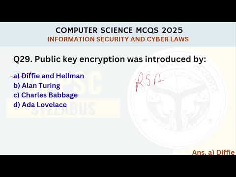 Top 50 Mcq Data Structure Interview MCQ for Beginners with explain part 01