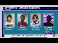 NEW DETAILS Altoona Teens Allegedly Involved In Gang War Conspired To Kill