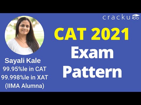 CAT 2021 Exam Pattern